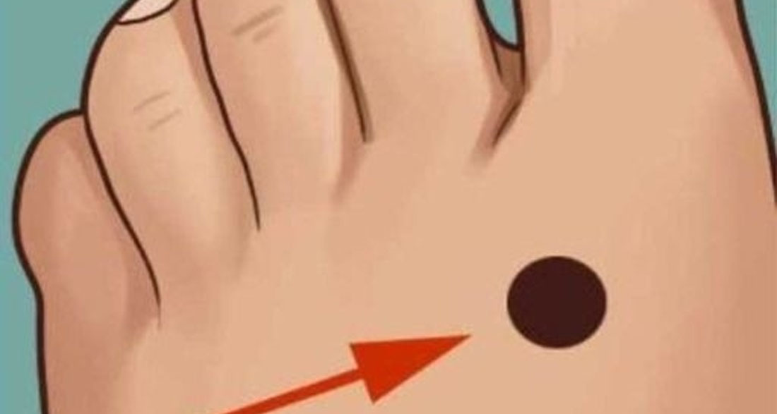 Pressure Points in Your Feet: Use This Foot Massage Chart for Pain Relief